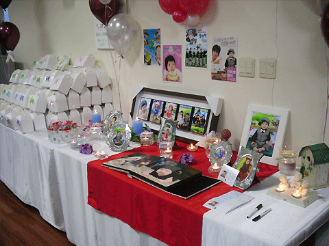 �����ǰ �غ�