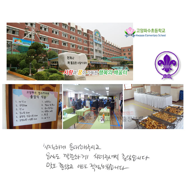 ģϰ  ֽð ĵ ϰ ּż ҽϴ.  Ұ 絵 ߽ϴ.