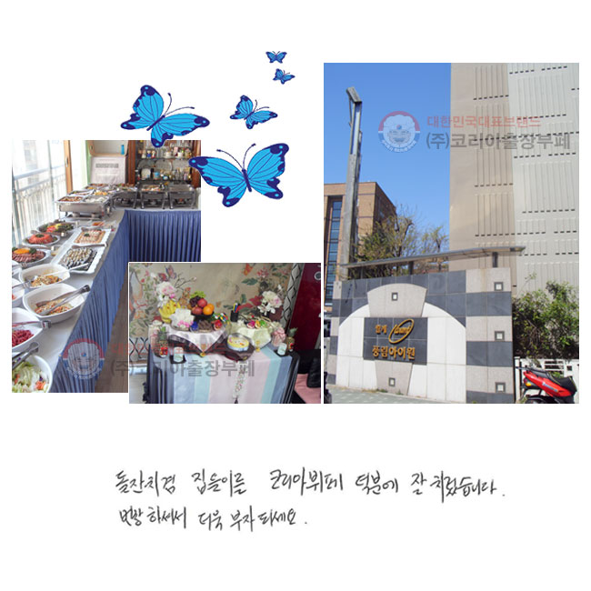 ġ ̸ ڸƺ п  ġϴ. âϼż  ڵǼ.